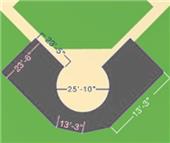 Fisher Baseball Home Plate Turf Protectors Fisher Baseball Home Plate Turf Protectors