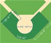 Fisher Baseball Home Plate Turf Protectors Fisher Baseball Home Plate Turf Protectors