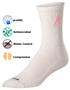Twin City Breast Cancer Ribbon Crew Socks (1-Pair)