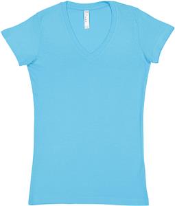 AQUA