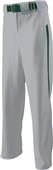 Holloway Havoc Double Knit Wide Leg Baseball Pants Holloway Havoc Double Knit Wide Leg Baseball Pants