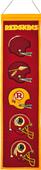 Winning Streak NFL Washinginton Redskins Banner Winning Streak NFL Washinginton Redskins Banner