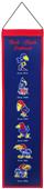 Winning Streak NCAA Kansas University Banner