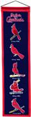 Winning Streak MLB Saint Louis Cardinals Banner Winning Streak MLB Saint Louis Cardinals Banner
