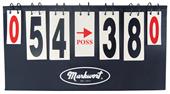 Markwort Stag Basketball Scoreboard Markwort Stag Basketball Scoreboard