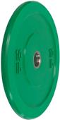 PowerMax Solid Rubber Bumper Plates (pair) PowerMax Solid Rubber Bumper Plates (pair)