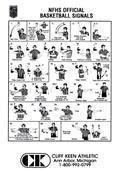 Cliff Keen Basketball Signal Cards Cliff Keen Basketball Signal Cards