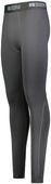 Russell Coolcore Compression Full Length Tights R25CPM