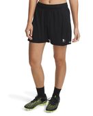Under Armour Challenger Women's 4.5