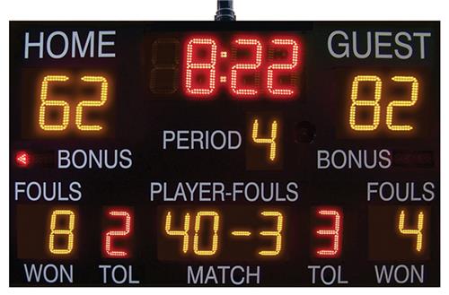Jaypro Basketball Scoreboard
