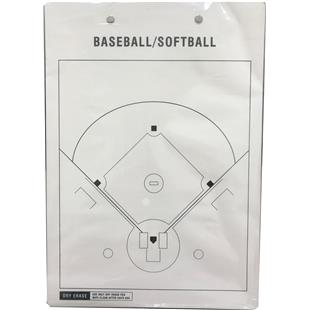 Baseball Double Sided Board for Coaches 15x10.5 with Markers