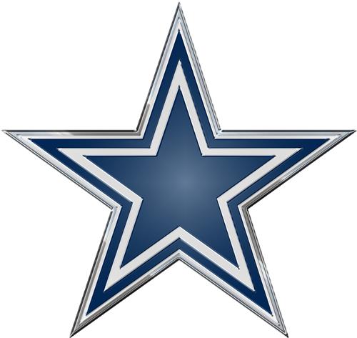 NFL Dallas Cowboys Color Team Emblem