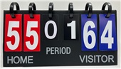 Athletic Specialties Deluxe Portable Flip A Scorer Board