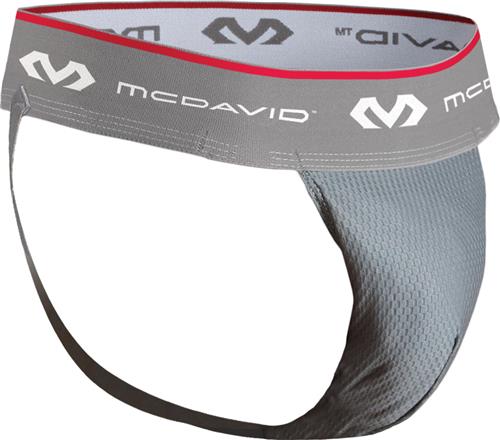 McDavid Adult Athletic Mesh Supporter