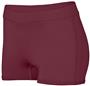 Augusta Sportswear Ladies/Girls Dare Shorts