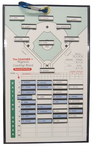 Coacher Frame-less Magnetic Boards