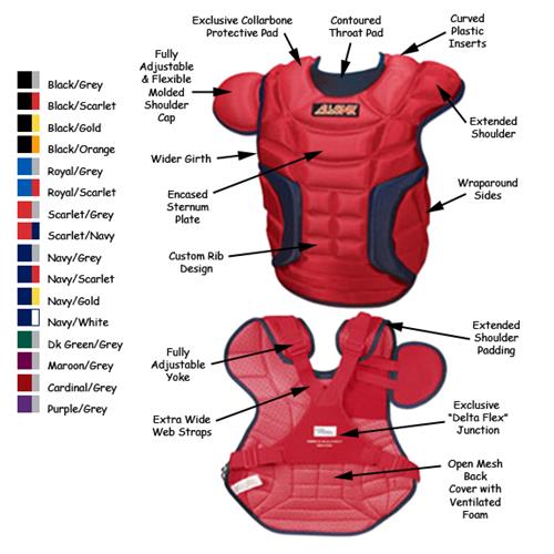 ALL-STAR CP28PRO Pro Baseball Chest Protectors. Free shipping.  Some exclusions apply.