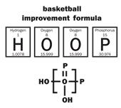 Epic Ladies HOOP Formula V-Neck Graphic T-Shirts