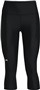 Under Armour Women's HeatGear Armour No-Slip Waistband Capris 1365334