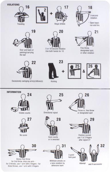 Adams NFHS Basketball Penalty Signals Plastic Card C/O - Closeout Sale ...