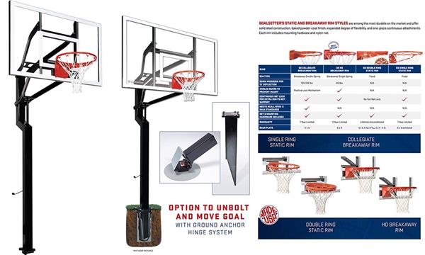 Goalsetter Static Single Basketball Rim