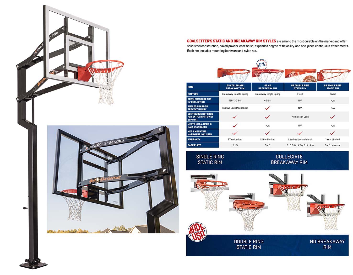 E171479 Goalsetter Contender 54" InGround Basketball System