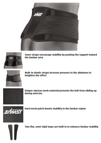 Zamst ZW-5 Moderate Support Lumbar Belt Support