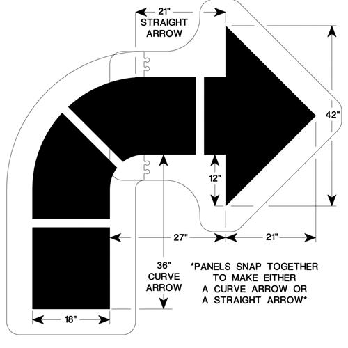 Newstripe Walgreens Parking Lot Arrow 3 PC Set Stencil 10002631