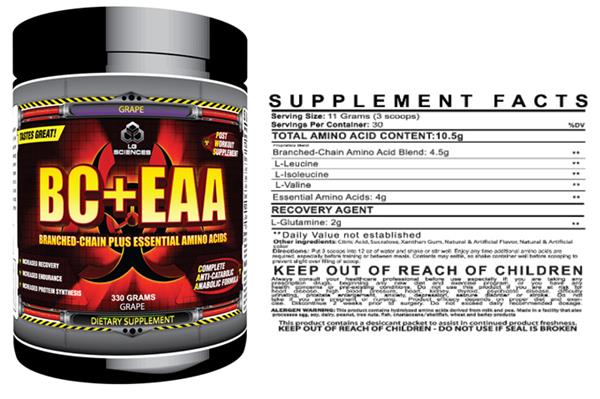 Amazon.com: Essential Amino Acids - 1 Gram Per Serving Powder Blend of All  9 Essential Aminos (EAA) and all Branched-Chain Aminos (BCAAs) (Leucine,  Isoleucine, Valine) 225 Capsules by Double Wood Supplements :