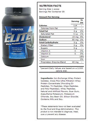 Dymatize Nutrition Elite Whey Protein 2.05 lbs