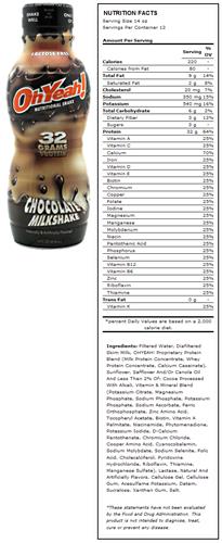ISS Oh Yeah! Chocolate Milkshake Protein Shakes