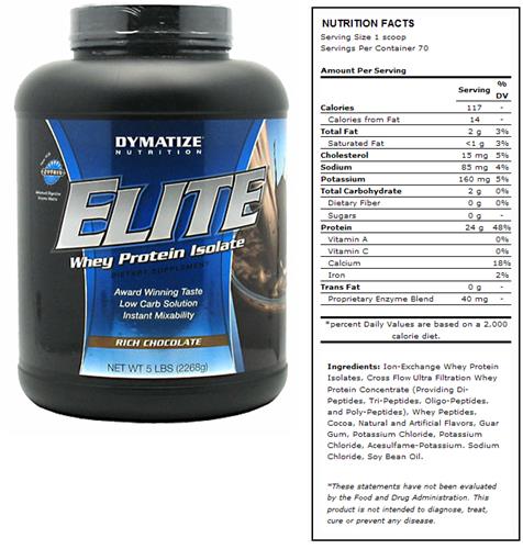DYMATIZE Elite Rich Chocolate Whey Protein - 5 lbs