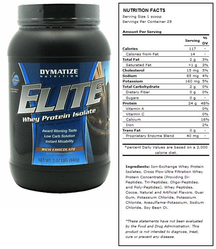 DYMATIZE Elite Rich Chocolate Whey Protein - 2 lbs