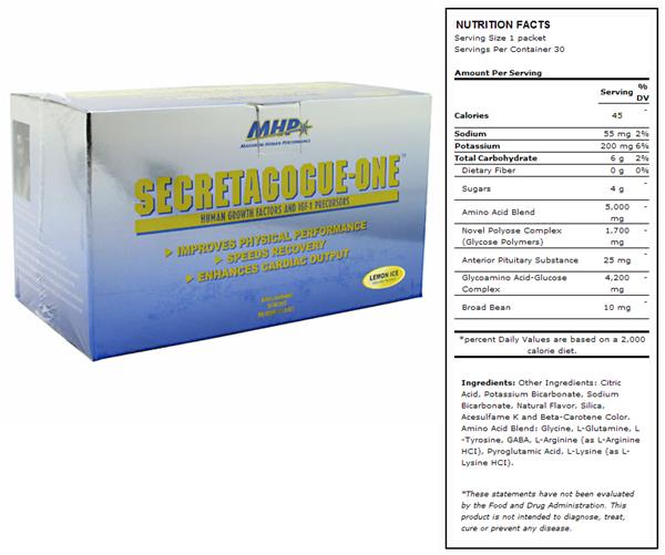 MHP Secretagogue-One Body Building Diet Supplement