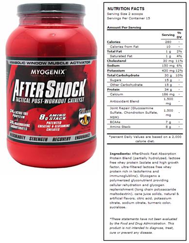 AfterShock Pina Colada Post-Workout Supplement