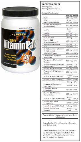 Super Vitamin Pak Vitamin & Mineral Supplement