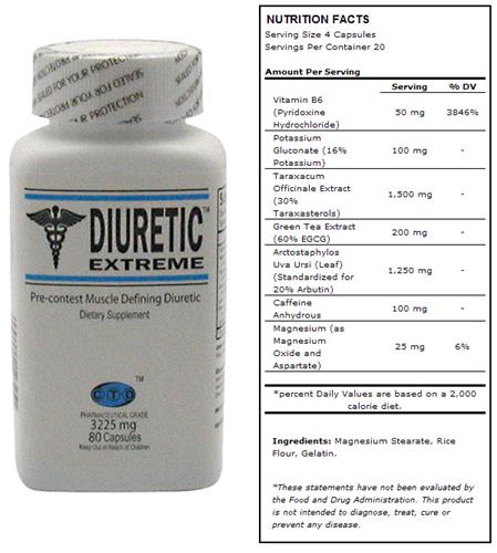 CTD Diuretic Extreme Pre Contest Muscle Defining