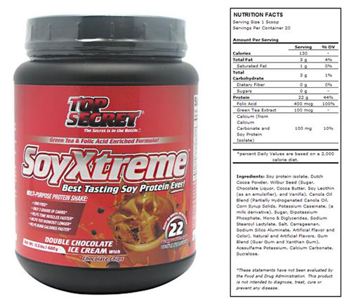 Top Secret SoyXtreme Protein Shake Dbl Chocolate
