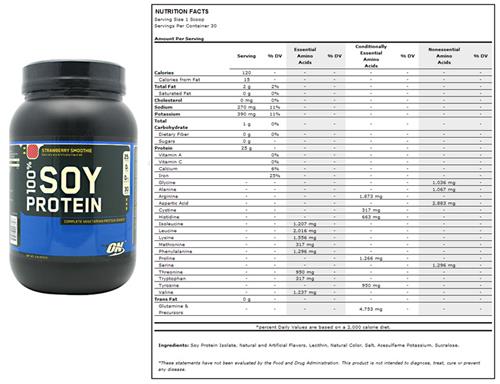 Optimum Nutrition 100% Soy Protein 2 lb Strawberry