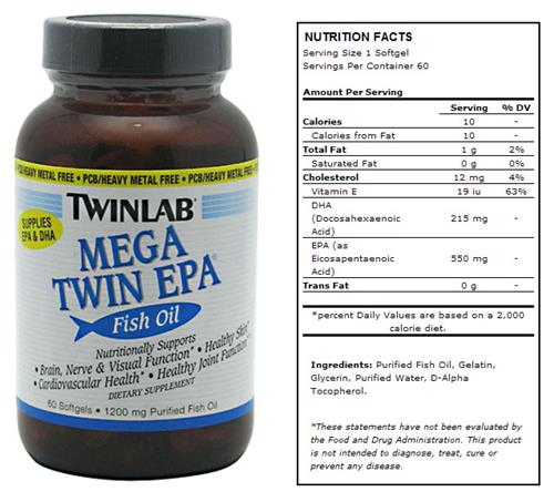 TwinLab Mega Twin EPA Fish Oil