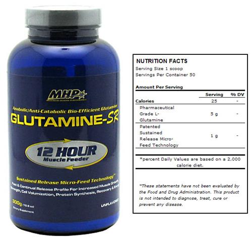 MHP Glutamine-SR Bio-Efficient 12 Hr. Supplement