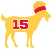 Epic Ladies Mahomes Is The Goat 15 Football V-Neck Graphic T-Shirts