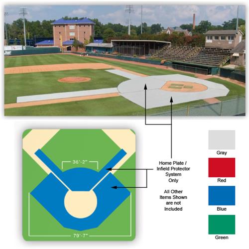 Fisher Baseball Home Plate / Infield Protectors