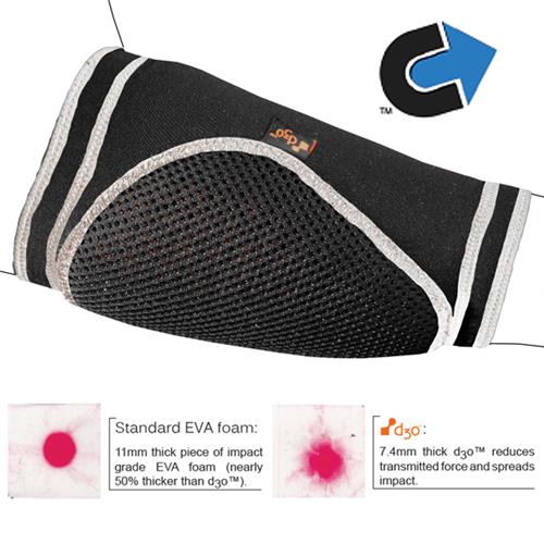 AllStar Youth d3o Football Forearm Crash Pad Football Equipment and Gear