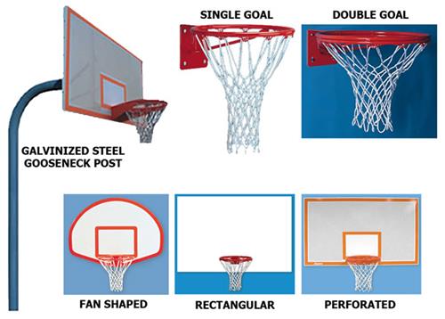 Outdoor Basketball Round Post Units - 3 Styles