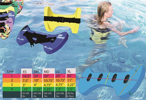 Sprint Aquatics Sprinter Floatation Belt