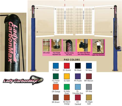 Side-by-Side Lady CarbonMax Volleyball System