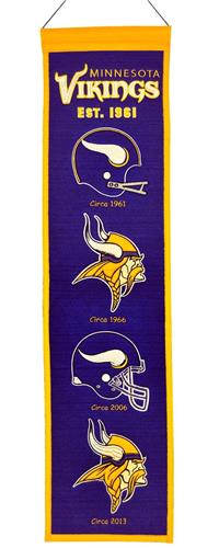 Winning Streak NFL Minnesota Vikings Banner