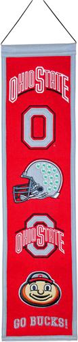 Winning Streak NCAA Ohio State University Banner