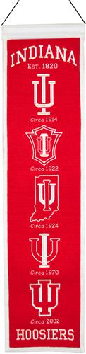 Winning Streak NCAA Indiana University Banner